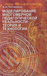 Моделирование многомерной педагогической реальности Теория и технологии Издательства: Народное образование, НИИ школьных технологий, 2005 г Мягкая обложка, 384 стр ISBN 5-89922-020-1 Тираж: 6000 экз Формат: 84x108/32 (~130х205 мм) инфо 8653c.